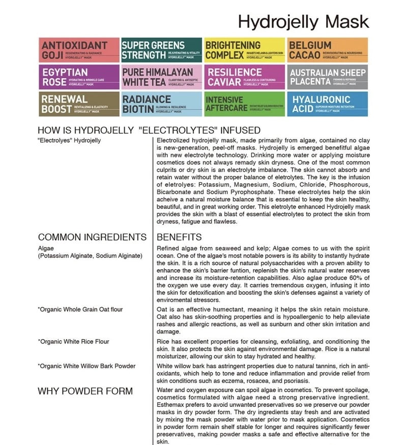 Purifying Charcoal Hydrojelly Mask