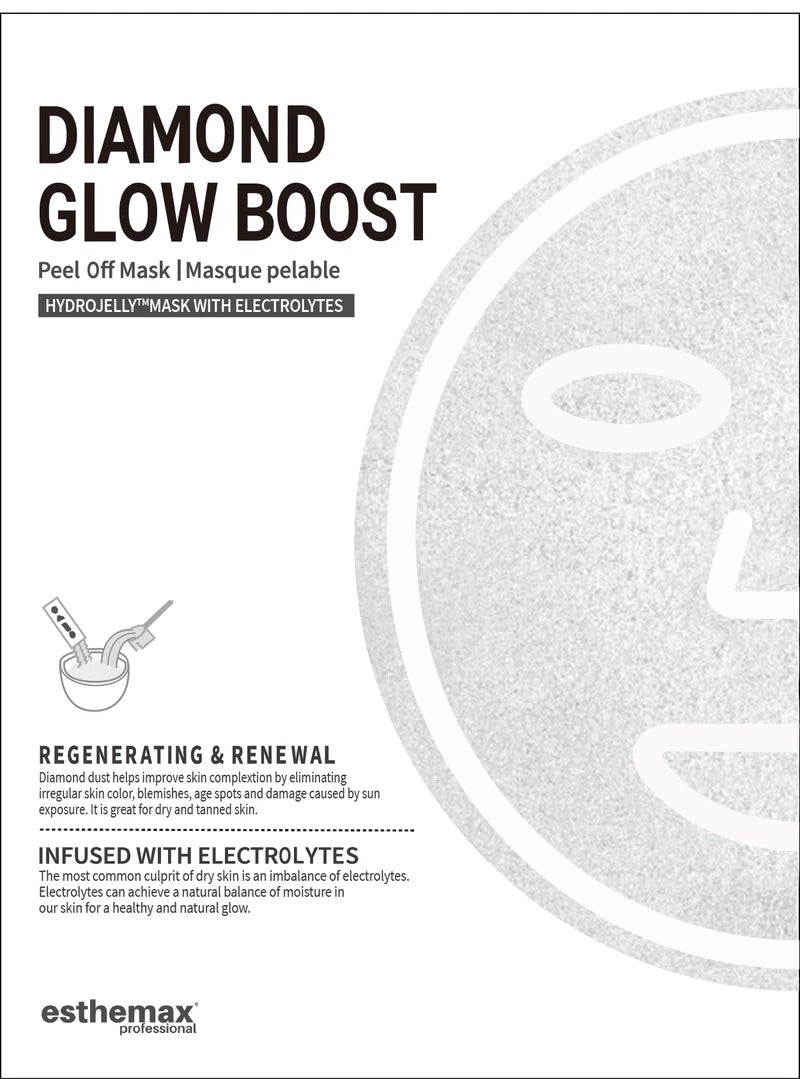 Diamond Glow Boost Hydrojelly Mask Kit